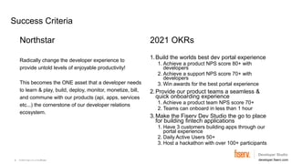 © 2023 Fiserv, Inc. or its affiliates. developer.fiserv.com
Success Criteria
Northstar
Radically change the developer experience to
provide untold levels of enjoyable productivity!
This becomes the ONE asset that a developer needs
to learn & play, build, deploy, monitor, monetize, bill,
and commune with our products (api, apps, services
etc...) the cornerstone of our developer relations
ecosystem.
2021 OKRs
1.Build the worlds best dev portal experience
1. Achieve a product NPS score 80+ with
developers
2. Achieve a support NPS score 70+ with
developers
3. Win awards for the best portal experience
2.Provide our product teams a seamless &
quick onboarding experience
1. Achieve a product team NPS score 70+
2. Teams can onboard in less than 1 hour
3.Make the Fiserv Dev Studio the go to place
for building fintech applications
1. Have 3 customers building apps through our
portal experience
2. Daily Active Users 50+
3. Host a hackathon with over 100+ participants
4
 