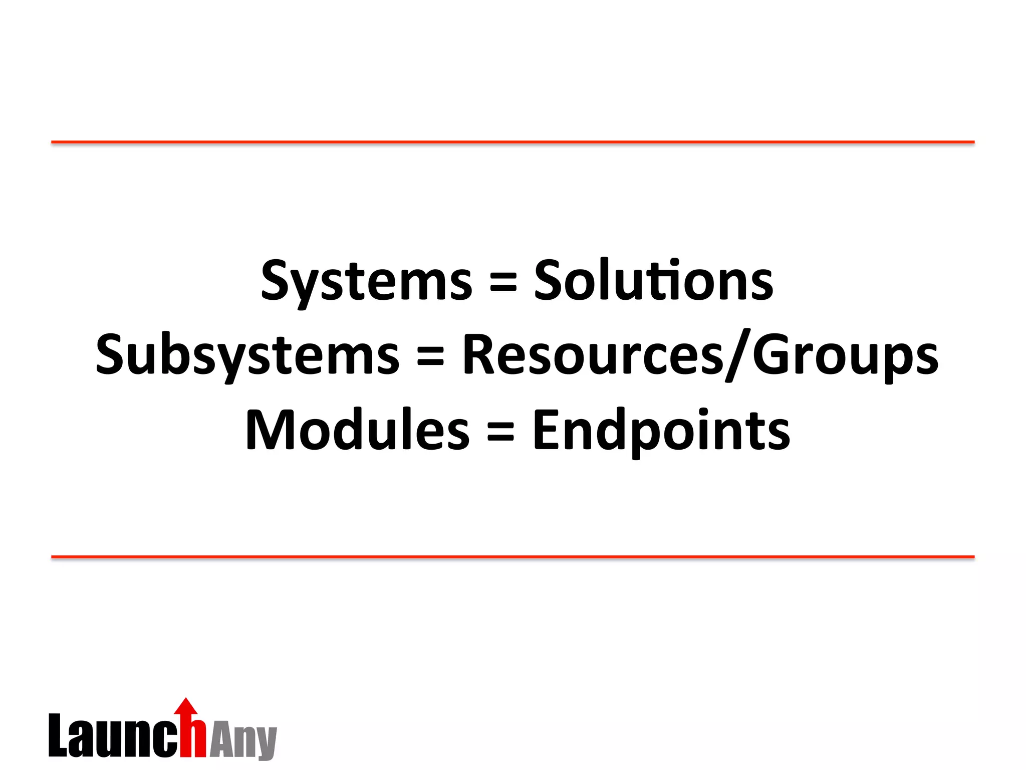Systems	
  =	
  Solu:ons	
  
Subsystems	
  =	
  Resources/Groups	
  
Modules	
  =	
  Endpoints	
  
 
