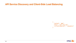 {
"method": "get",
"host": "api.ing.com",
"urlPathTemplate": "/payments"
}
API Service Discovery and Client-Side Load Balancing
107
 