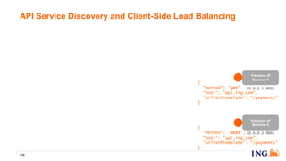 API Service Discovery and Client-Side Load Balancing
110
Instance of
Service~2
10.0.0.2:9001
Instance of
Service~1
10.0.0.1:9001
{
"method": "post",
"host": "api.ing.com",
"urlPathTemplate": "/payments"
}
{
"method": "get",
"host": "api.ing.com",
"urlPathTemplate": "/payments"
}
 