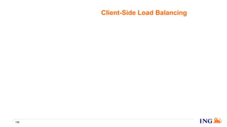 API Service Discovery and Client-Side Load Balancing
130
 