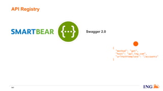 API Registry
141
{
"method": "get",
"host": "api.ing.com",
"urlPathTemplate": "/accounts"
}
Swagger 2.0
 