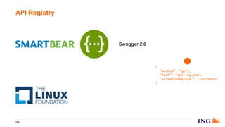 API Registry
142
{
"method": "get",
"host": "api.ing.com",
"urlPathTemplate": "/accounts"
}
Swagger 2.0
 