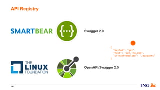 API Registry
146
{
"method": "get",
"host": "api.ing.com",
"urlPathTemplate": "/accounts"
}
Swagger 2.0
OpenAPI/Swagger 2.0
 
