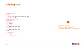 API Registry
149
{
"method": "get",
"host": "api.ing.com",
"urlPathTemplate": "/accounts"
}
swagger: '2.0'
info:
title: Account Information API
version: 1.0.1
host: api.ing.com
basePath: /
schemes:
- https
consumes:
- application/json
produces:
- application/json
paths:
/accounts:
get:
parameters:
- ...
 