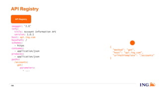 API Registry
150
{
"method": "get",
"host": "api.ing.com",
"urlPathTemplate": "/accounts"
}
swagger: '2.0'
info:
title: Account Information API
version: 1.0.1
host: api.ing.com
basePath: /
schemes:
- https
consumes:
- application/json
produces:
- application/json
paths:
/accounts:
get:
parameters:
- ...
API Registry
 