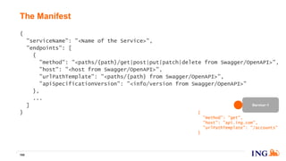 {
"serviceName": "<Name of the Service>",
"endpoints": [
{
"method": "<paths/{path}/get|post|put|patch|delete from Swagger/OpenAPI>",
"host": "<host from Swagger/OpenAPI>",
"urlPathTemplate": "<paths/{path} from Swagger/OpenAPI>",
"apiSpecificationVersion": "<info/version from Swagger/OpenAPI>"
},
...
]
}
The Manifest
166
Service~1
{
"method": "get",
"host": "api.ing.com",
"urlPathTemplate": "/accounts"
}
 