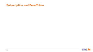 Subscription and Peer-Token
168
 