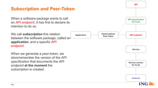 When a software package wants to call
an API endpoint, it has first to declare its
intention to do so.
We call subscription this relation
between the software package, called an
application, and a specific API
endpoint.
When we generate a peer-token, we
store/remember the version of the API
specification that documents the API
endpoint at the moment the
subscription is created.
Subscription and Peer-Token
172
API endpoint
API specification
Xa.Ya.Za
Service
Service version
Xs.Ys.Zs
Instance
API
(Subscription)
Peer-Token
Application
 