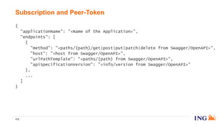 {
“applicationName": "<Name of the Application>",
"endpoints": [
{
"method": "<paths/{path}/get|post|put|patch|delete from Swagger/OpenAPI>",
"host": "<host from Swagger/OpenAPI>",
"urlPathTemplate": "<paths/{path} from Swagger/OpenAPI>",
"apiSpecificationVersion": "<info/version from Swagger/OpenAPI>"
},
...
]
}
Subscription and Peer-Token
173
 