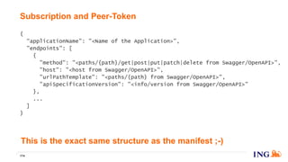 {
“applicationName": "<Name of the Application>",
"endpoints": [
{
"method": "<paths/{path}/get|post|put|patch|delete from Swagger/OpenAPI>",
"host": "<host from Swagger/OpenAPI>",
"urlPathTemplate": "<paths/{path} from Swagger/OpenAPI>",
"apiSpecificationVersion": "<info/version from Swagger/OpenAPI>"
},
...
]
}
Subscription and Peer-Token
174
This is the exact same structure as the manifest ;-)
 
