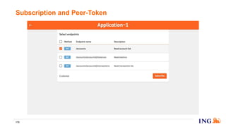 Subscription and Peer-Token
175
 