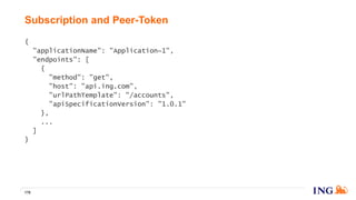 {
"applicationName": "Application~1",
"endpoints": [
{
"method": "get",
"host": "api.ing.com",
"urlPathTemplate": "/accounts",
"apiSpecificationVersion": "1.0.1"
},
...
]
}
Subscription and Peer-Token
176
 