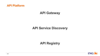 API Platform
177
API Gateway
API Service Discovery
API Registry
 