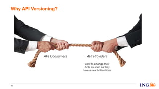 Why API Versioning?
19
want to change their
APIs as soon as they
have a new brilliant idea
API Consumers API Providers
 