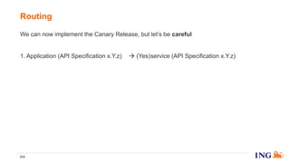 We can now implement the Canary Release, but let’s be careful
1. Application (API Specification x.Y.z)  (Yes)service (API Specification x.Y.z)
Application (API Specification x.Y.z)  (Yes)API endpoint (API Specification x.Y+1.z)
Application (API Specification x.Y+1.z)  (Yes)API endpoint (API Specification x.Y+1.z)
Application (API Specification x.Y+1.z)  (No) API endpoint (API Specification x.Y.z)
But, we can handle that by building the routing rules with information form both
the API Registry and the API Service Discovery ;-)
Routing
212
 