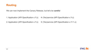 We can now implement the Canary Release, but let’s be careful
1. Application (API Specification x.Y.z)  (Yes)service (API Specification x.Y.z)
2. Application (API Specification x.Y.z)  (Yes)service (API Specification x.Y+1.z)
Application (API Specification x.Y+1.z)  (Yes)API endpoint (API Specification x.Y+1.z)
Application (API Specification x.Y+1.z)  (No) API endpoint (API Specification x.Y.z)
But, we can handle that by building the routing rules with information form both
the API Registry and the API Service Discovery ;-)
Routing
213
 