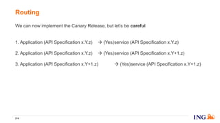 We can now implement the Canary Release, but let’s be careful
1. Application (API Specification x.Y.z)  (Yes)service (API Specification x.Y.z)
2. Application (API Specification x.Y.z)  (Yes)service (API Specification x.Y+1.z)
3. Application (API Specification x.Y+1.z)  (Yes)service (API Specification x.Y+1.z)
Application (API Specification x.Y+1.z)  (No) API endpoint (API Specification x.Y.z)
But, we can handle that by building the routing rules with information form both
the API Registry and the API Service Discovery ;-)
Routing
214
 