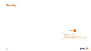 Routing
220
{
"method": "get",
"host": "api.ing.com",
"urlPathTemplate": "/accounts"
}
v1.0.3
 