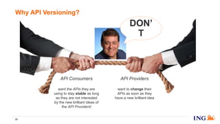 Why API Versioning?
23
DON’
T
API Consumers API Providers
want to change their
APIs as soon as they
have a new brilliant idea
want the APIs they are
using to stay stable as long
as they are not interested
by the new brilliant ideas of
the API Providers!
 