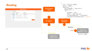 {
"ip": "10.0.0.1:9001",
"port": "9001",
"manifest": {
"serviceName": "Service~1",
"endpoints": [
{
"method": "get",
"host": "api.ing.com",
"urlPathTemplate": "/accounts",
"apiSpecificationVersion": "1.0.3"
}
]
}
}
Routing
238
v1.0.3
API Registry
API Developer
Portal
Instance of
Service~1 v1.0.5
Manifest
10.0.0.1:9001
API Service
Discovery
Application~1
(when v1.0.3)
Subscription
 
