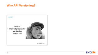 24
Why API Versioning?
 