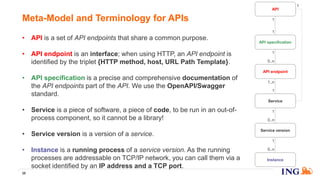 • API is a set of API endpoints that share a common purpose.
• API endpoint is an interface; when using HTTP, an API endpoint is
identified by the triplet {HTTP method, host, URL Path Template}.
• API specification is a precise and comprehensive documentation of
the API endpoints part of the API. We use the OpenAPI/Swagger
standard.
• Service is a piece of software, a piece of code, to be run in an out-of-
process component, so it cannot be a library!
• Service version is a version of a service.
• Instance is a running process of a service version. As the running
processes are addressable on TCP/IP network, you can call them via a
socket identified by an IP address and a TCP port.
35
Meta-Model and Terminology for APIs
API endpoint
API specification
Service
Service version
Instance
API
1
0..n
1
1
1
1..n
1
1
0..n
1
0..n
 