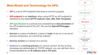 • API is a set of API endpoints that share a common purpose.
• API endpoint is an interface; when using HTTP, an API endpoint is
identified by the triplet {HTTP method, host, URL Path Template}.
• API specification is a precise and comprehensive documentation of
the API endpoints part of the API. We use the OpenAPI/Swagger
standard.
• Service is a piece of software, a piece of code, to be run in an out-of-
process component, so it cannot be a library!
• Service version is a version of a service.
• Instance is a running process of a service version. As the running
processes are addressable on TCP/IP network, you can call them via a
socket identified by an IP address and a TCP port.
36
Meta-Model and Terminology for APIs
API endpoint
API specification
Service
Service version
Xs.Ys.Zs
Instance
API
1
0..n
1
1
1
1..n
1
1
0..n
1
0..n
 