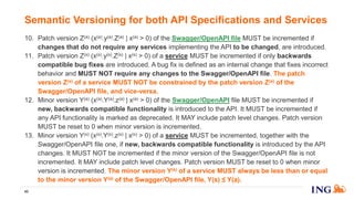 10. Patch version Z(a) (x(a).y(a).Z(a) | x(a) > 0) of the Swagger/OpenAPI file MUST be incremented if
changes that do not require any services implementing the API to be changed, are introduced.
11. Patch version Z(s) (x(s).y(s).Z(s) | x(s) > 0) of a service MUST be incremented if only backwards
compatible bug fixes are introduced. A bug fix is defined as an internal change that fixes incorrect
behavior and MUST NOT require any changes to the Swagger/OpenAPI file. The patch
version Z(s) of a service MUST NOT be constrained by the patch version Z(a) of the
Swagger/OpenAPI file, and vice-versa.
12. Minor version Y(a) (x(a).Y(a).z(a) | x(a) > 0) of the Swagger/OpenAPI file MUST be incremented if
new, backwards compatible functionality is introduced to the API. It MUST be incremented if
any API functionality is marked as deprecated. It MAY include patch level changes. Patch version
MUST be reset to 0 when minor version is incremented.
13. Minor version Y(s) (x(s).Y(s).z(s) | x(s) > 0) of a service MUST be incremented, together with the
Swagger/OpenAPI file one, if new, backwards compatible functionality is introduced by the API
changes. It MUST NOT be incremented if the minor version of the Swagger/OpenAPI file is not
incremented. It MAY include patch level changes. Patch version MUST be reset to 0 when minor
version is incremented. The minor version Y(s) of a service MUST always be less than or equal
to the minor version Y(a) of the Swagger/OpenAPI file, Y(s) ≤ Y(a).
Semantic Versioning for both API Specifications and Services
42
 
