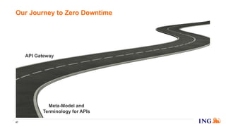 Our Journey to Zero Downtime
47
Meta-Model and
Terminology for APIs
API Gateway
 