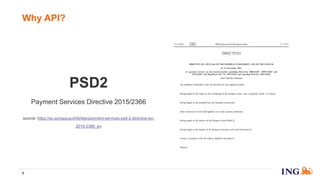 PSD2
Payment Services Directive 2015/2366
source: https://ec.europa.eu/info/law/payment-services-psd-2-directive-eu-
2015-2366_en
5
Why API?
 