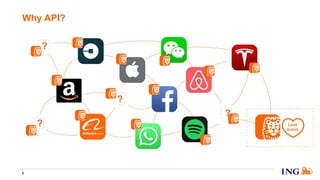 Why API?
6
?
?
?
?
Love
brand
 