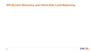 API Service Discovery and Client-Side Load Balancing
64
 