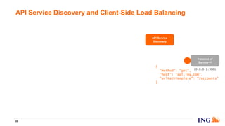 API Service Discovery and Client-Side Load Balancing
69
Instance of
Service~1
10.0.0.1:9001
API Service
Discovery
{
"method": "get",
"host": "api.ing.com",
"urlPathTemplate": "/accounts"
}
 