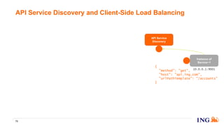 API Service Discovery and Client-Side Load Balancing
73
Instance of
Service~1
10.0.0.1:9001
API Service
Discovery
{
"method": "get",
"host": "api.ing.com",
"urlPathTemplate": "/accounts"
}
 