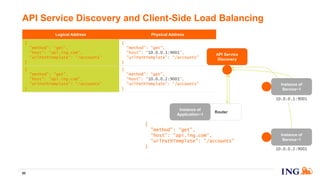 Logical Address Physical Address
{
"method": “get",
"host": “api.ing.com",
"urlPathTemplate": “/accounts"
}
{
"method": “get",
"host": “10.0.0.1:9001",
"urlPathTemplate": “/accounts"
}
{
"method": “get",
"host": “api.ing.com",
"urlPathTemplate": “/accounts"
}
{
"method": “get",
"host": “10.0.0.2:9001",
"urlPathTemplate": “/accounts"
}
API Service Discovery and Client-Side Load Balancing
90
Router
Instance of
Service~1
10.0.0.2:9001
Instance of
Application~1
{
"method": “get",
"host": “api.ing.com",
"urlPathTemplate": “/accounts"
}
API Service
Discovery
Instance of
Service~1
10.0.0.1:9001
 
