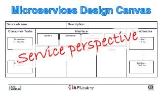Consumer Tasks Dependencies
Qualities
Interface
DataLogic/Rules
Queries Commands Event
Subscriptions
Event
Publications
Consumer …
• Task list…
Consumer …
• Task list…
.
.
.
Service …
• Task list…
Service …
• Task list…
.
.
.
Service Name: Description:
 