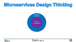 Service
Perspective
System
Perspective
 