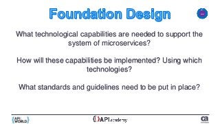 What technological capabilities are needed to support the
system of microservices?
How will these capabilities be implemented? Using which
technologies?
What standards and guidelines need to be put in place?
 
