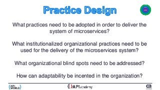 What practices need to be adopted in order to deliver the
system of microservices?
What institutionalized organizational practices need to be
used for the delivery of the microservices system?
What organizational blind spots need to be addressed?
How can adaptability be incented in the organization?
 
