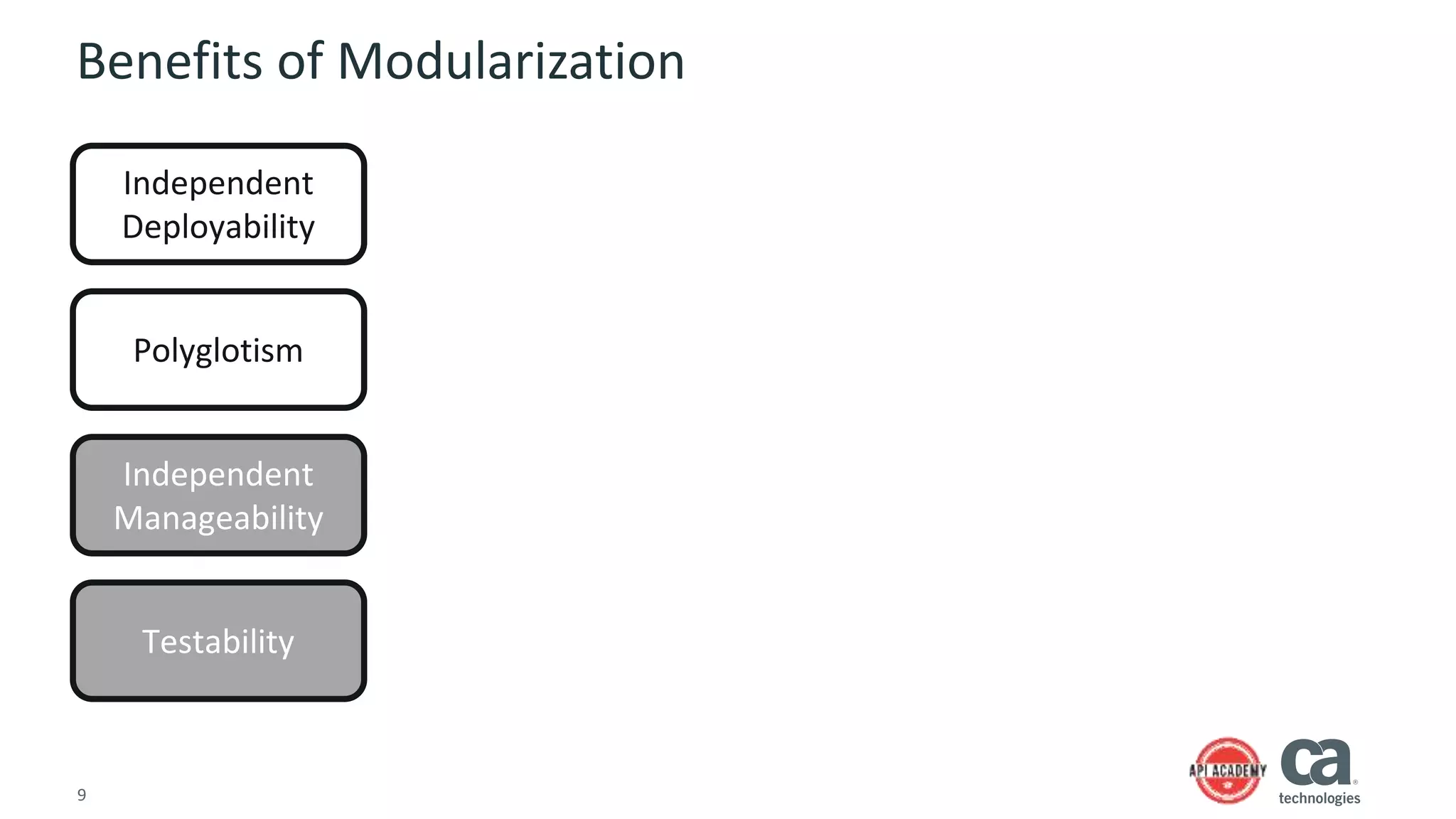 9
Benefits of Modularization
Independent
Deployability
Polyglotism
Independent
Manageability
Testability
 