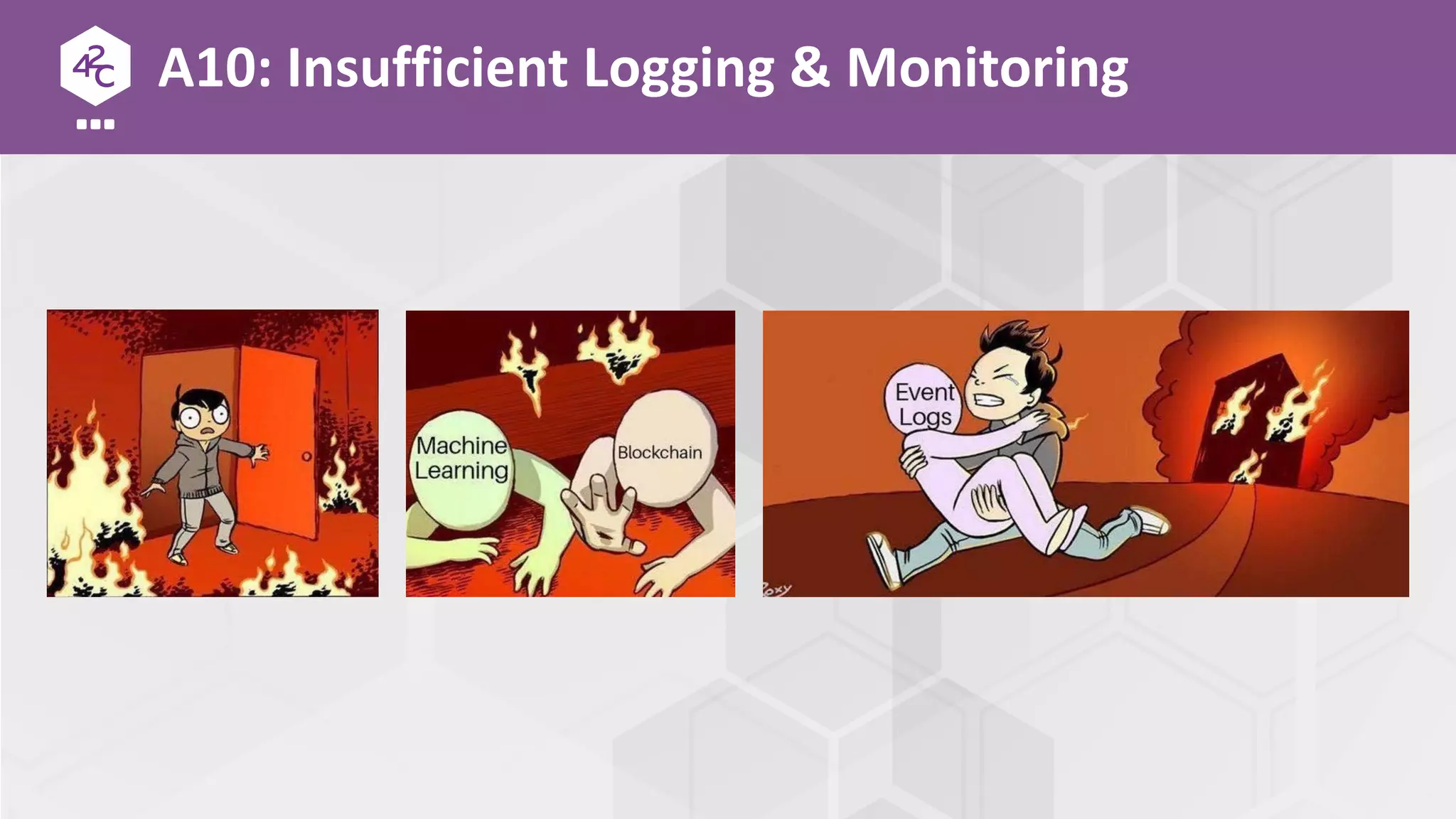 A10: Insufficient Logging & Monitoring
 