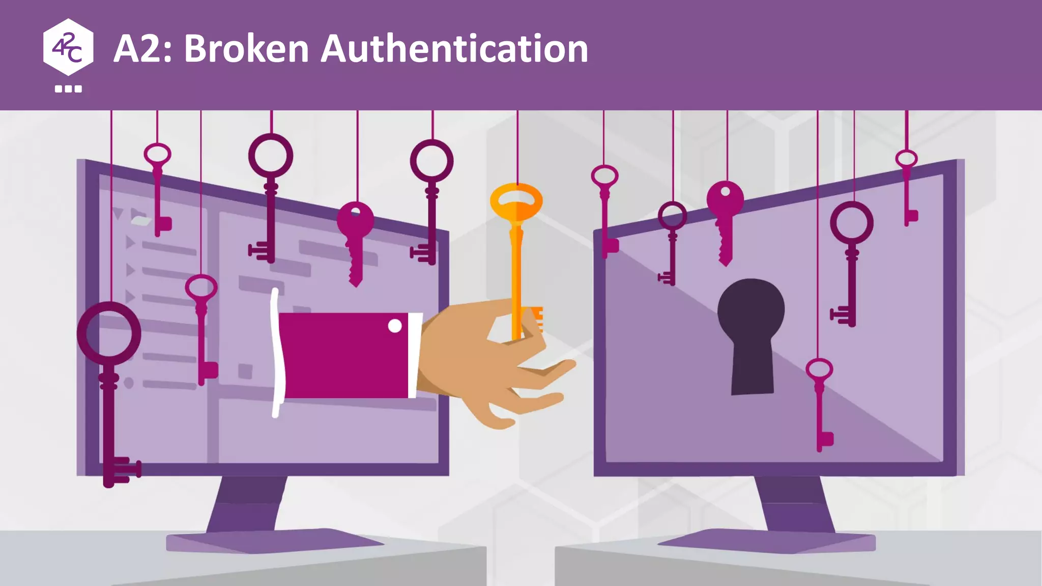 A2: Broken Authentication
 
