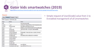 Gator kids smartwatches (2019)
• Simple request of User[Grade] value from 1 to
0 enabled management of all smartwatches
https://apisecurity.io/issue-18-security-audits-for-your-api-contracts-google-limits-gmail-api-access/
 