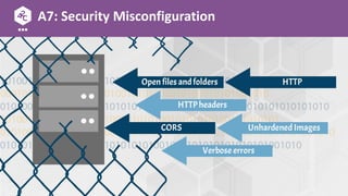 A7: Security Misconfiguration
 