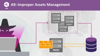 A9: Improper Assets Management
 