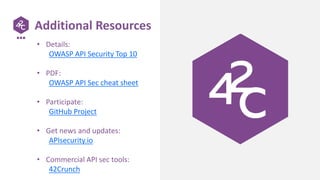 Additional Resources
• Details:
OWASP API Security Top 10
• PDF:
OWASP API Sec cheat sheet
• Participate:
GitHub Project
• Get news and updates:
APIsecurity.io
• Commercial API sec tools:
42Crunch
 