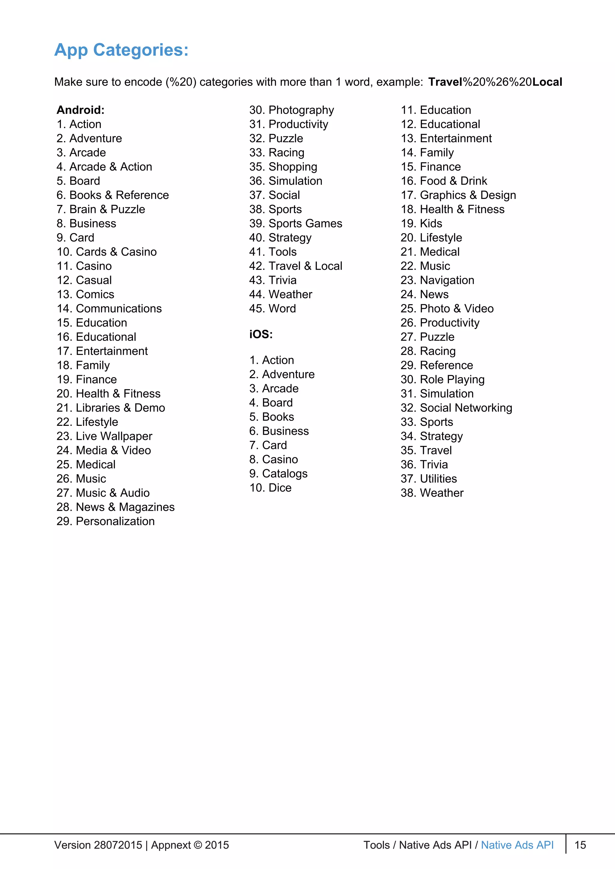 App Categories:
Make sure to encode (%20) categories with more than 1 word, example: Travel%20%26%20Local
Android:
1. Action
2. Adventure
3. Arcade
4. Arcade & Action
5. Board
6. Books & Reference
7. Brain & Puzzle
8. Business
9. Card
10. Cards & Casino
11. Casino
12. Casual
13. Comics
14. Communications
15. Education
16. Educational
17. Entertainment
18. Family
19. Finance
20. Health & Fitness
21. Libraries & Demo
22. Lifestyle
23. Live Wallpaper
24. Media & Video
25. Medical
26. Music
27. Music & Audio
28. News & Magazines
29. Personalization
30. Photography
31. Productivity
32. Puzzle
33. Racing
35. Shopping
36. Simulation
37. Social
38. Sports
39. Sports Games
40. Strategy
41. Tools
42. Travel & Local
43. Trivia
44. Weather
45. Word
iOS:
1. Action
2. Adventure
3. Arcade
4. Board
5. Books
6. Business
7. Card
8. Casino
9. Catalogs
10. Dice
11. Education
12. Educational
13. Entertainment
14. Family
15. Finance
16. Food & Drink
17. Graphics & Design
18. Health & Fitness
19. Kids
20. Lifestyle
21. Medical
22. Music
23. Navigation
24. News
25. Photo & Video
26. Productivity
27. Puzzle
28. Racing
29. Reference
30. Role Playing
31. Simulation
32. Social Networking
33. Sports
34. Strategy
35. Travel
36. Trivia
37. Utilities
38. Weather
Version 28072015 | Appnext © 2015 Tools / Native Ads API / Native Ads API 15Version 28072015 | Appnext © 2015 Tools / Native Ads API / Native Ads API 15
 