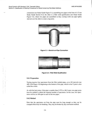 Api 1104 study guide