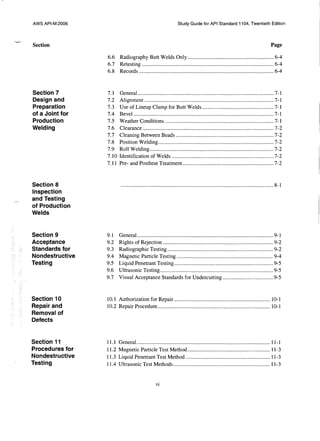 Api 1104 study guide
